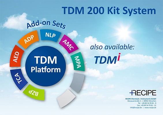 tdm200-kit